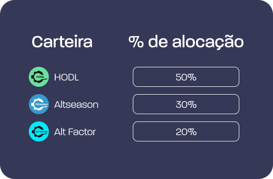 Quiz Moderado Lastra